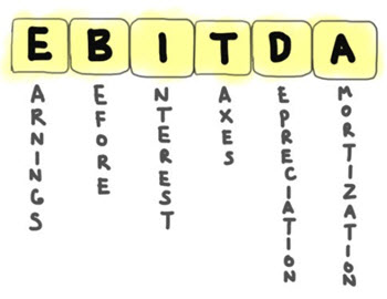 EBITDA