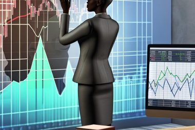 What Are Financial Indicators and Why Do They Matter?